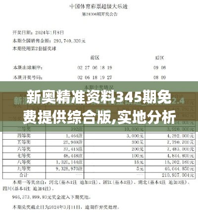 新奥精准资料345期免费提供综合版,实地分析数据应用_3D8.791