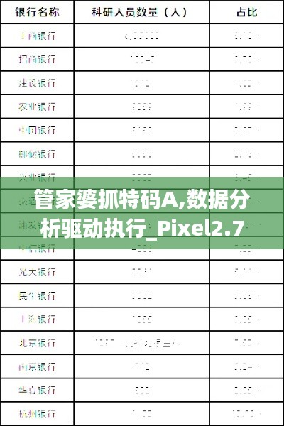 管家婆抓特码A,数据分析驱动执行_Pixel2.712