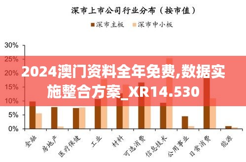 2024澳门资料全年免费,数据实施整合方案_XR14.530