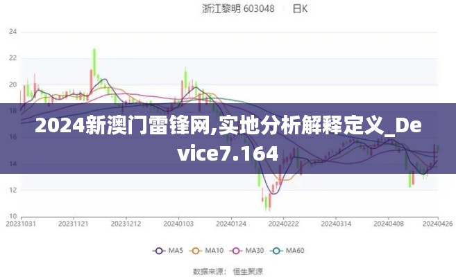 2024新澳门雷锋网,实地分析解释定义_Device7.164