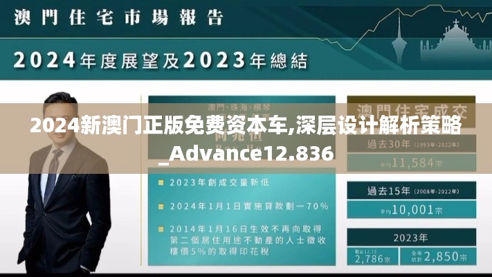 2024新澳门正版免费资本车,深层设计解析策略_Advance12.836