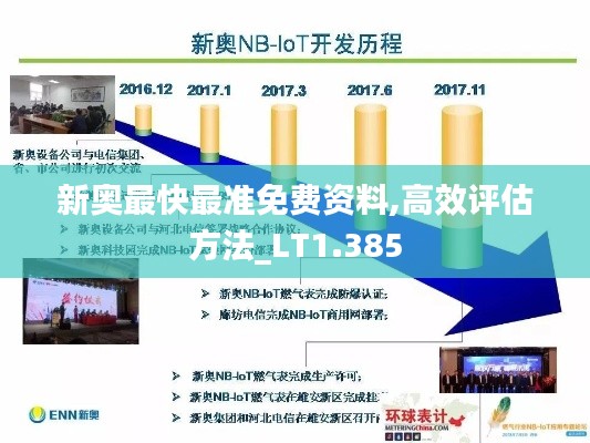 新奥最快最准免费资料,高效评估方法_LT1.385