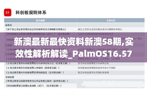 新澳最新最快资料新澳58期,实效性解析解读_PalmOS16.575