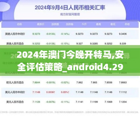 2024年澳门今晚开特马,安全评估策略_android4.298