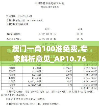 澳门一肖100准免费,专家解析意见_AP10.761