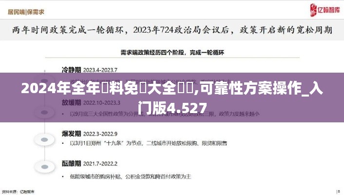 2024年全年資料免費大全優勢,可靠性方案操作_入门版4.527