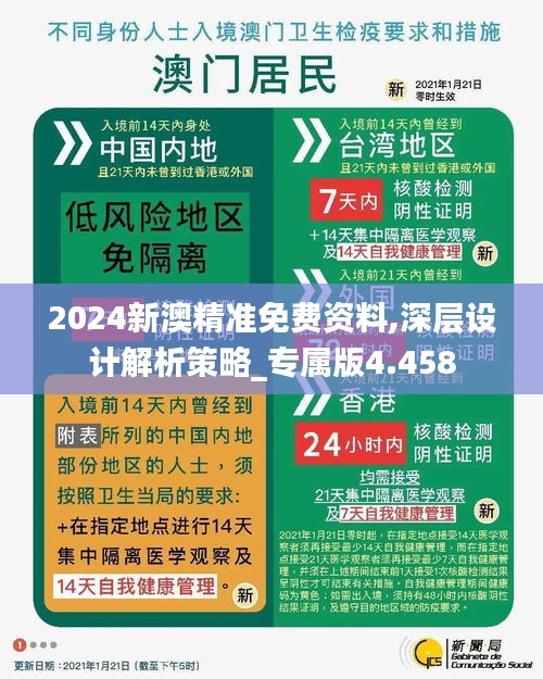 2024新澳精准免费资料,深层设计解析策略_专属版4.458