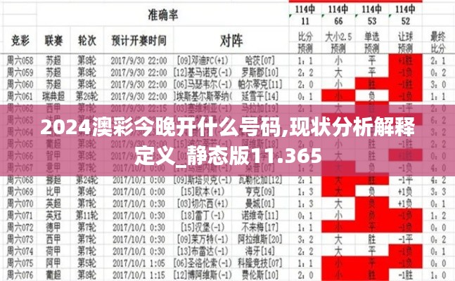 2024澳彩今晚开什么号码,现状分析解释定义_静态版11.365