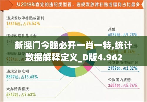 新澳门今晚必开一肖一特,统计数据解释定义_D版4.962