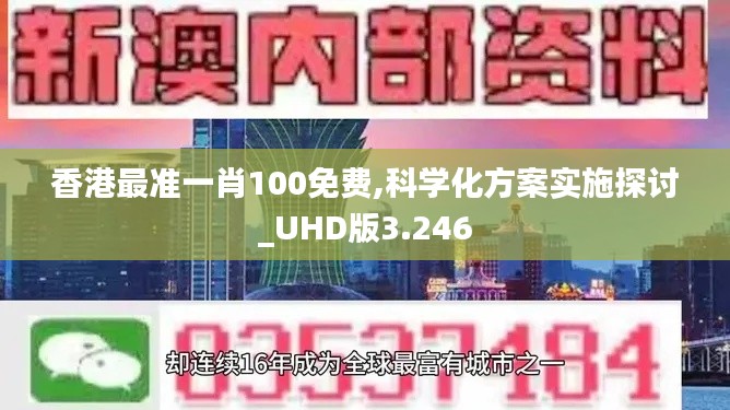 香港最准一肖100免费,科学化方案实施探讨_UHD版3.246