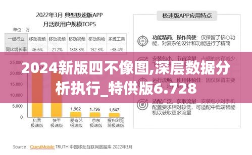 2024新版四不像图,深层数据分析执行_特供版6.728