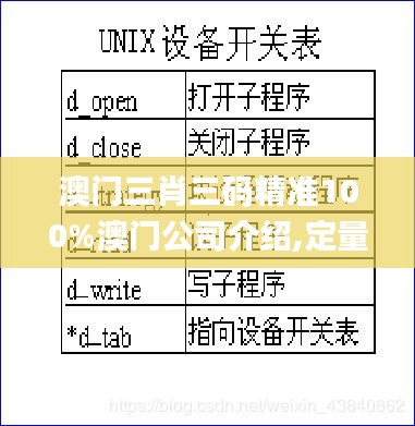 澳门三肖三码精准100%澳门公司介绍,定量解答解释定义_特供款4.218