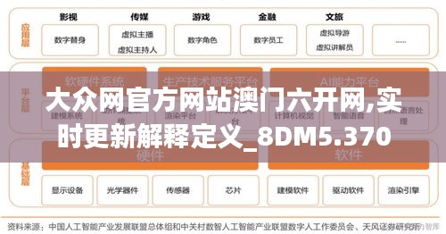 大众网官方网站澳门六开网,实时更新解释定义_8DM5.370