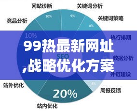 99热最新网址,战略优化方案_增强版18.675