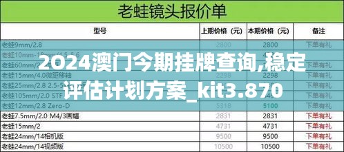 2O24澳门今期挂牌查询,稳定评估计划方案_kit3.870