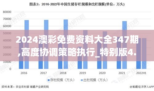 2024澳彩免费资料大全347期,高度协调策略执行_特别版4.243