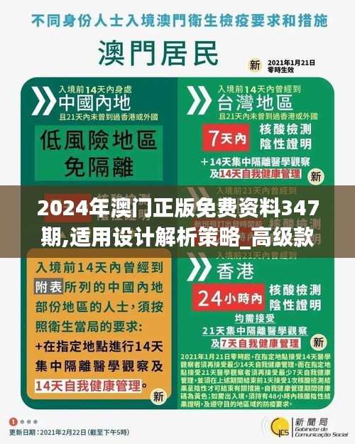 2024年澳门正版免费资料347期,适用设计解析策略_高级款6.721