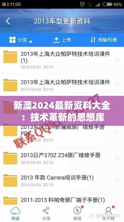 新澳2024最新资料大全：技术革新的思想库