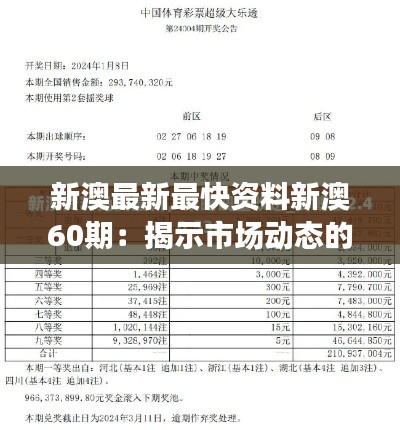 新澳最新最快资料新澳60期：揭示市场动态的新机遇