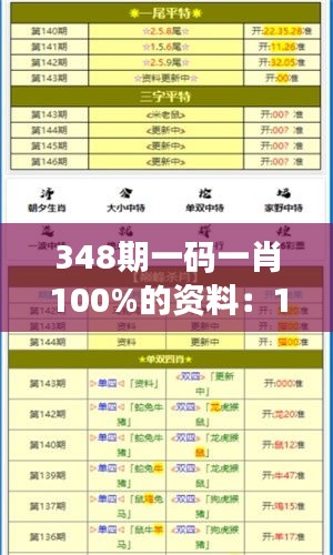 348期一码一肖100%的资料：100%命中率背后的数据分析