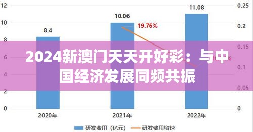 2024新澳门天天开好彩：与中国经济发展同频共振