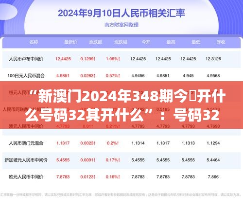 “新澳门2024年348期今睌开什么号码32其开什么”：号码32与财富增长的关系