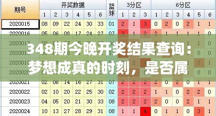 348期今晚开奖结果查询：梦想成真的时刻，是否属于今晚