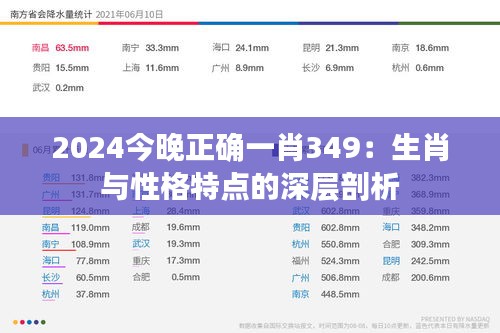 2024今晚正确一肖349：生肖与性格特点的深层剖析