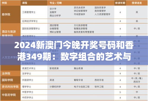 2024新澳门今晚开奖号码和香港349期：数字组合的艺术与科学