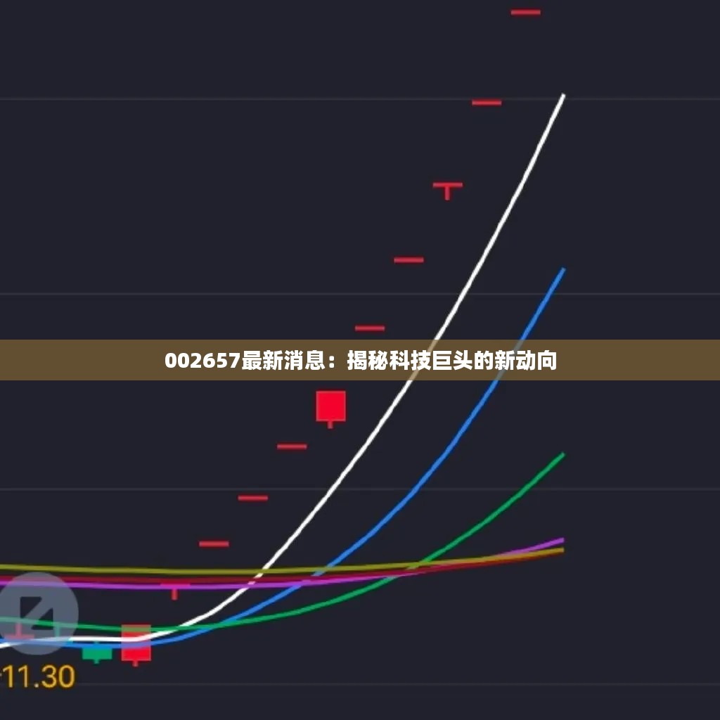 002657最新消息：揭秘科技巨头的新动向