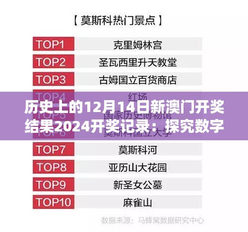 历史上的12月14日新澳门开奖结果2024开奖记录：探究数字游戏的谜题