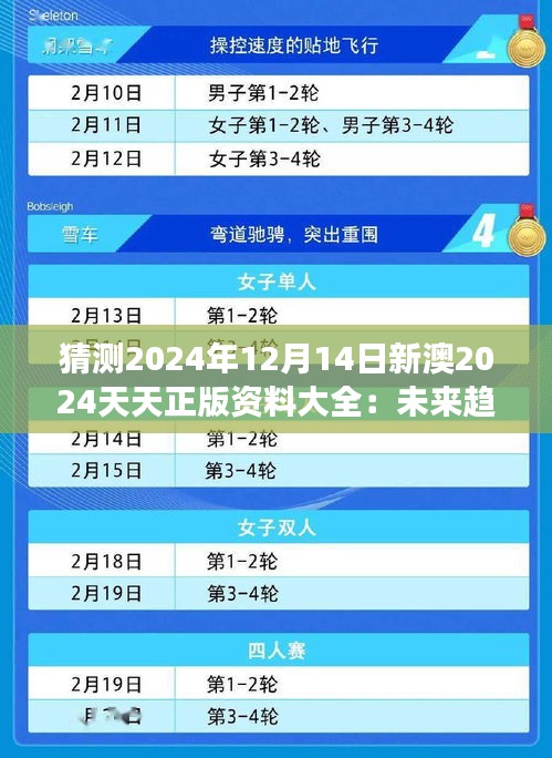 猜测2024年12月14日新澳2024天天正版资料大全：未来趋势的解码者