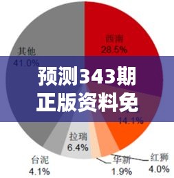 预测343期正版资料免费大全资料：投资决策的智慧灯塔