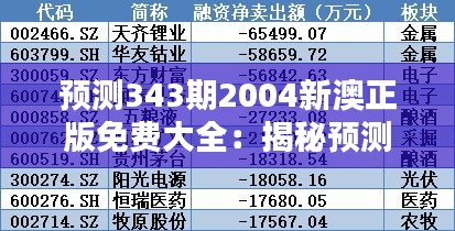 预测343期2004新澳正版免费大全：揭秘预测技巧的科学基础