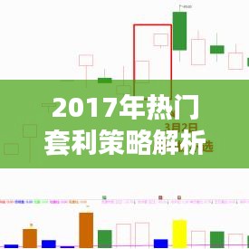 2017年热门套利策略解析：机遇与挑战并存