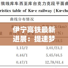 伊宁高铁最新进展：提速梦想照进现实