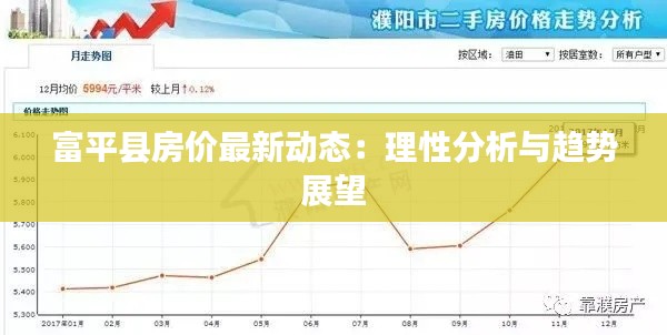 富平县房价最新动态：理性分析与趋势展望