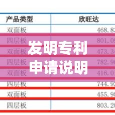 发明专利申请说明书号的奥秘与重要性解析