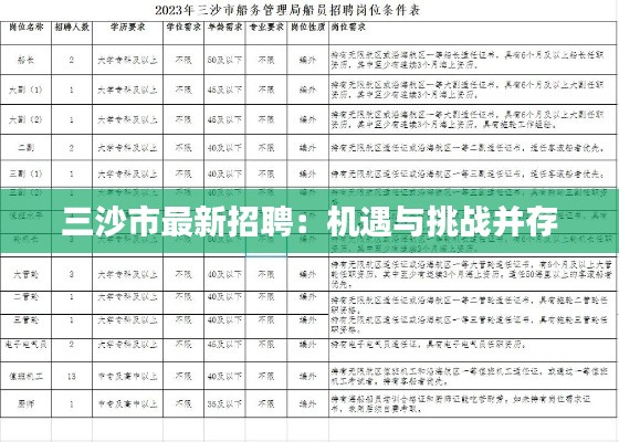 富贵利达 第2页