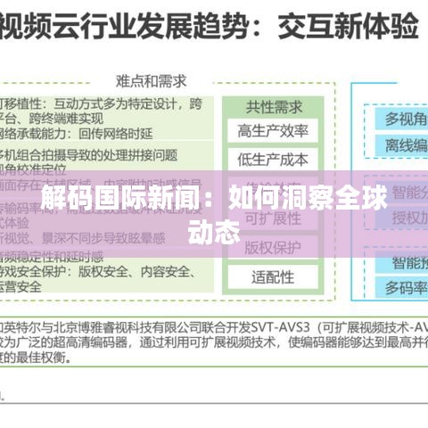 解码国际新闻：如何洞察全球动态