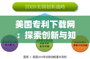 美国专利下载网：探索创新与知识的宝库