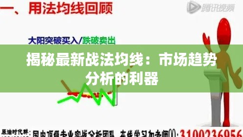 揭秘最新战法均线：市场趋势分析的利器