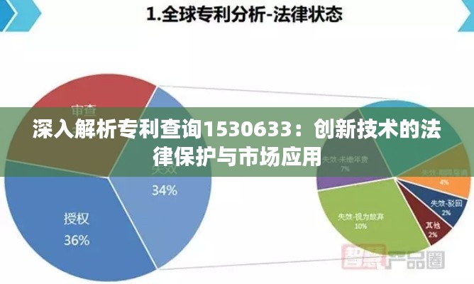 深入解析专利查询1530633：创新技术的法律保护与市场应用