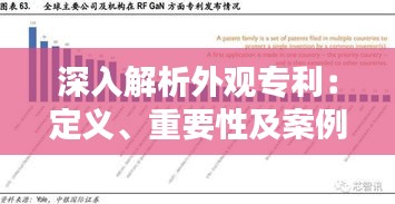 深入解析外观专利：定义、重要性及案例分析