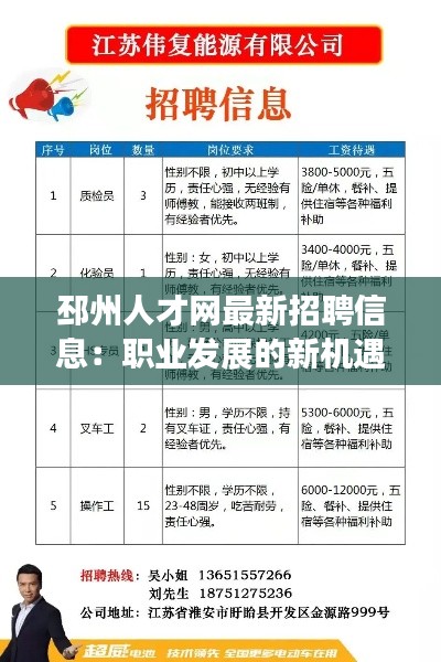 邳州人才网最新招聘信息：职业发展的新机遇