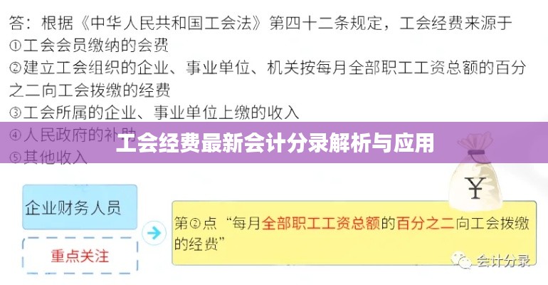 工会经费最新会计分录解析与应用