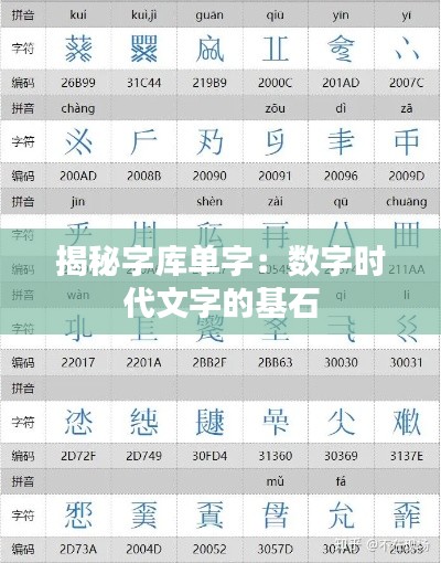 揭秘字库单字：数字时代文字的基石