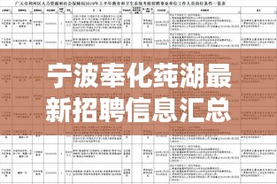 宁波奉化莼湖最新招聘信息汇总：求职者的新机遇