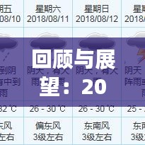 回顾与展望：20年热门台风信息盘点