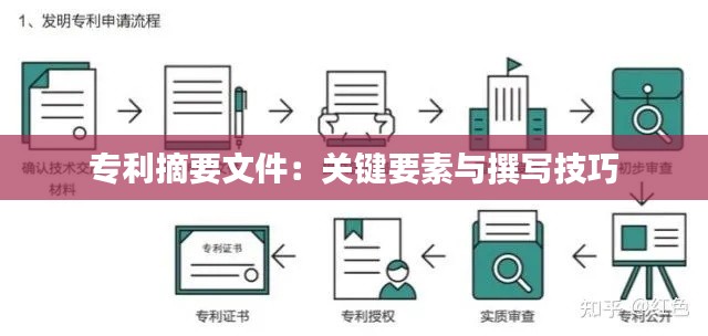 专利摘要文件：关键要素与撰写技巧